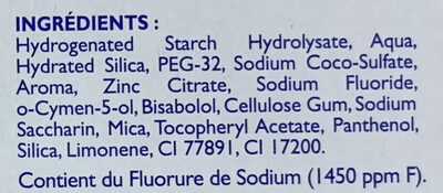 Soin Gencives - Ingredients