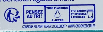 Soin sensibilité - Recycling instructions and/or packaging information