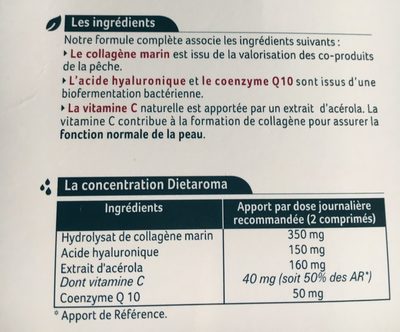 Derm'idéal plus - Ingredients - fr