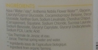 Nutritive Gel nettoyant surgras - Ingredients - fr
