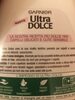 Ultra Dolce - Tuote