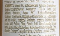 DermaSpa Nutri Essence³ - Ingredients - fr