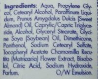 Hand Cream - Ingredients - de