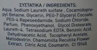 Καραβακι - Ingredients - el