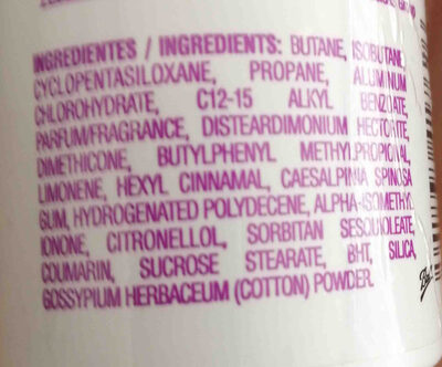 Antitranspirante Rexona - Ingredients