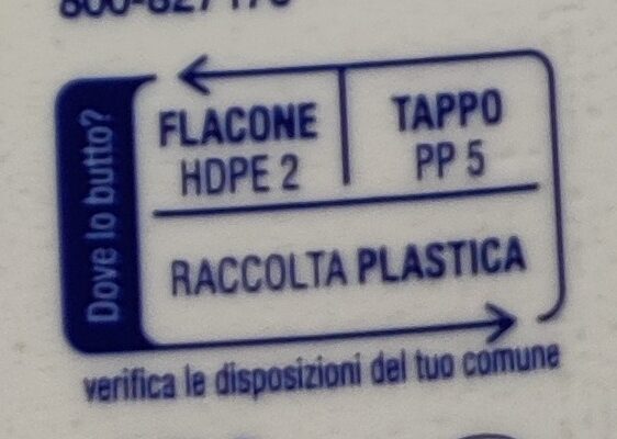 Bagnodoccia idratante Neutro Roberts - Recycling instructions and/or packaging information - it