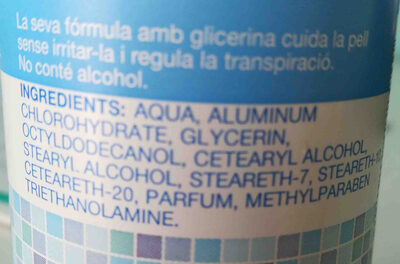 Desodorante - Ingredients