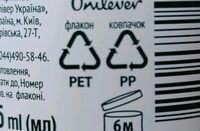 Молочко для зняття макіяжу - Recycling instructions and/or packaging information - ru