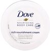 Nourishing body cream - Product